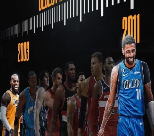 冷知识:欧文是NBA现役第二老的状元秀,第一仍是詹姆斯