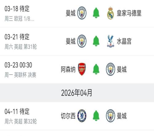 曼城將迎魔鬼賽程：3月下旬開始連戰皇馬、槍手、藍軍、槍手