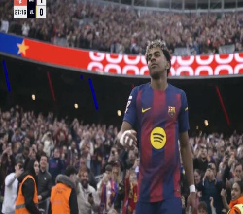 19歲之前在五大聯賽打入25球，亞馬爾成本世紀第一人