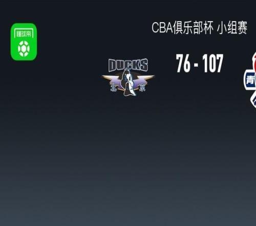 CBA俱樂(lè)部杯戰(zhàn)報(bào)：青島10776狂勝北京，喬丹米奇22+6+2