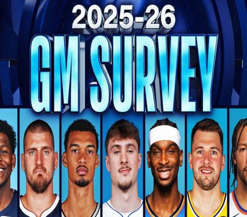 NBA总经理调查:最佳教练斯波,约基奇&华子领衔各位置最佳
