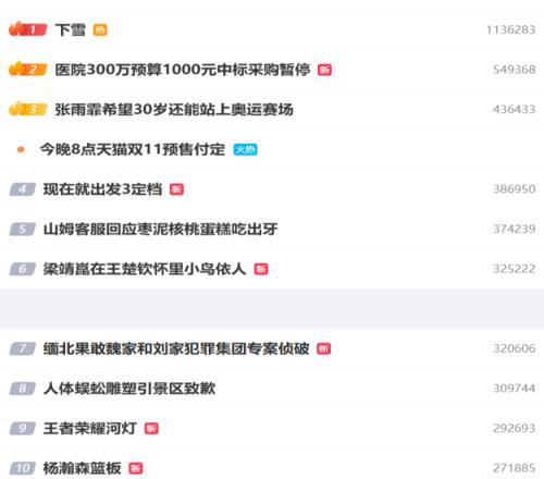 人气爆棚!“杨瀚森篮板”火热冲进热搜前10位