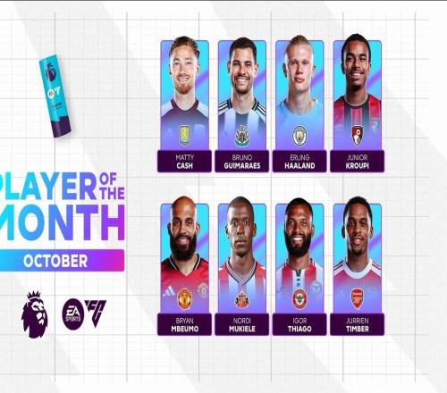 英超10月最佳球员候选:哈兰德、姆伯莫、廷贝尔等多人在列