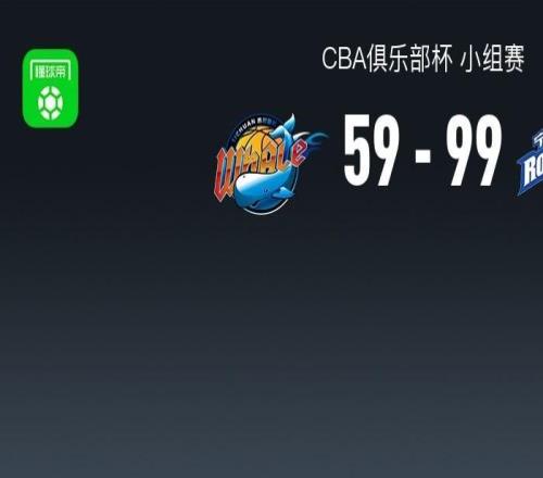 CBA俱樂部杯戰(zhàn)報：寧波9959狂勝四川，富蘭克林杰克遜18+3
