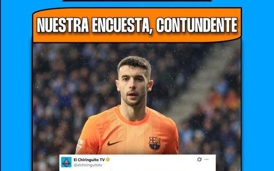 六台发布调查，82.2%的球迷希望霍安加西亚被征召参加世界杯