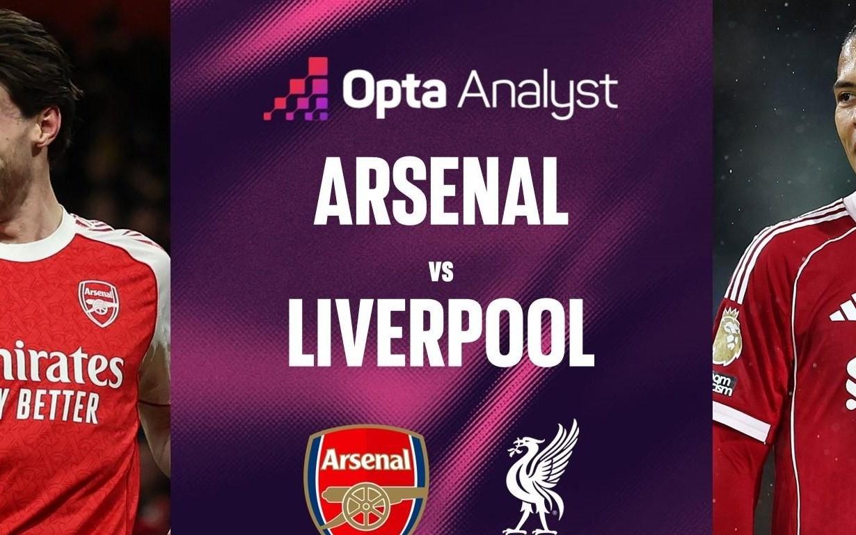 26负,阿森纳英超对利物浦输球场次并列最多