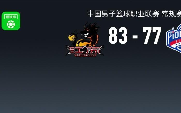 CBA战报:江苏8377天津,贾尔斯24+11