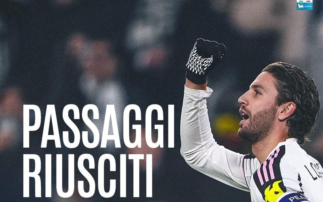 本赛季至今意甲成功传球榜:洛卡特利第1,莫德里奇第4