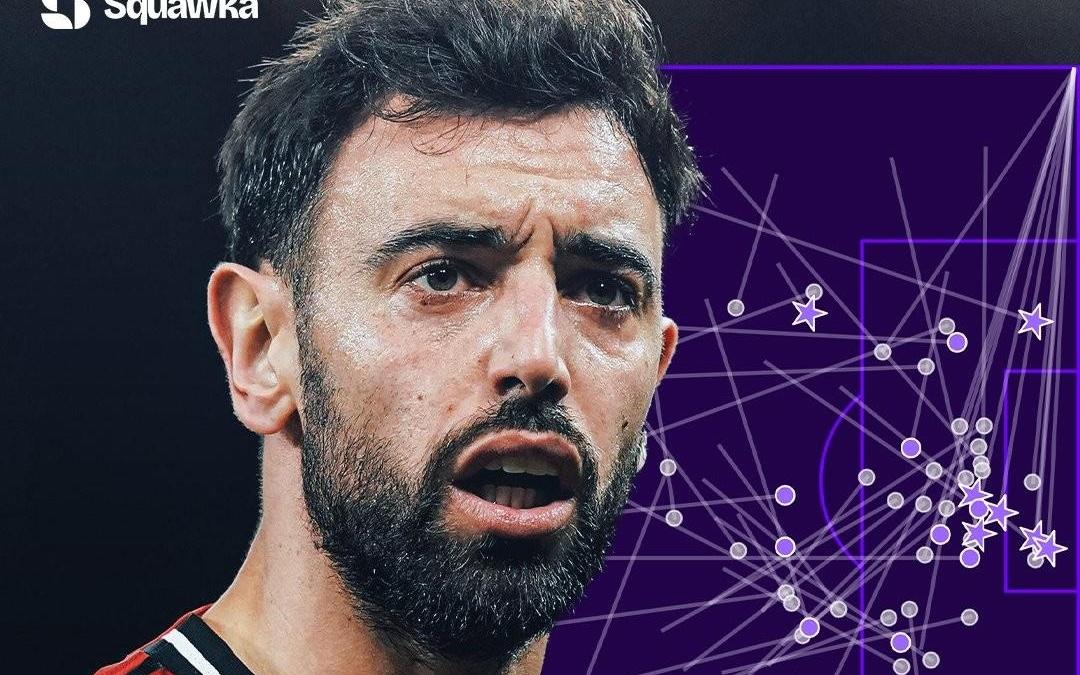 魔术师,B费是本赛季五大联赛中第一个创造出50次机会的球员