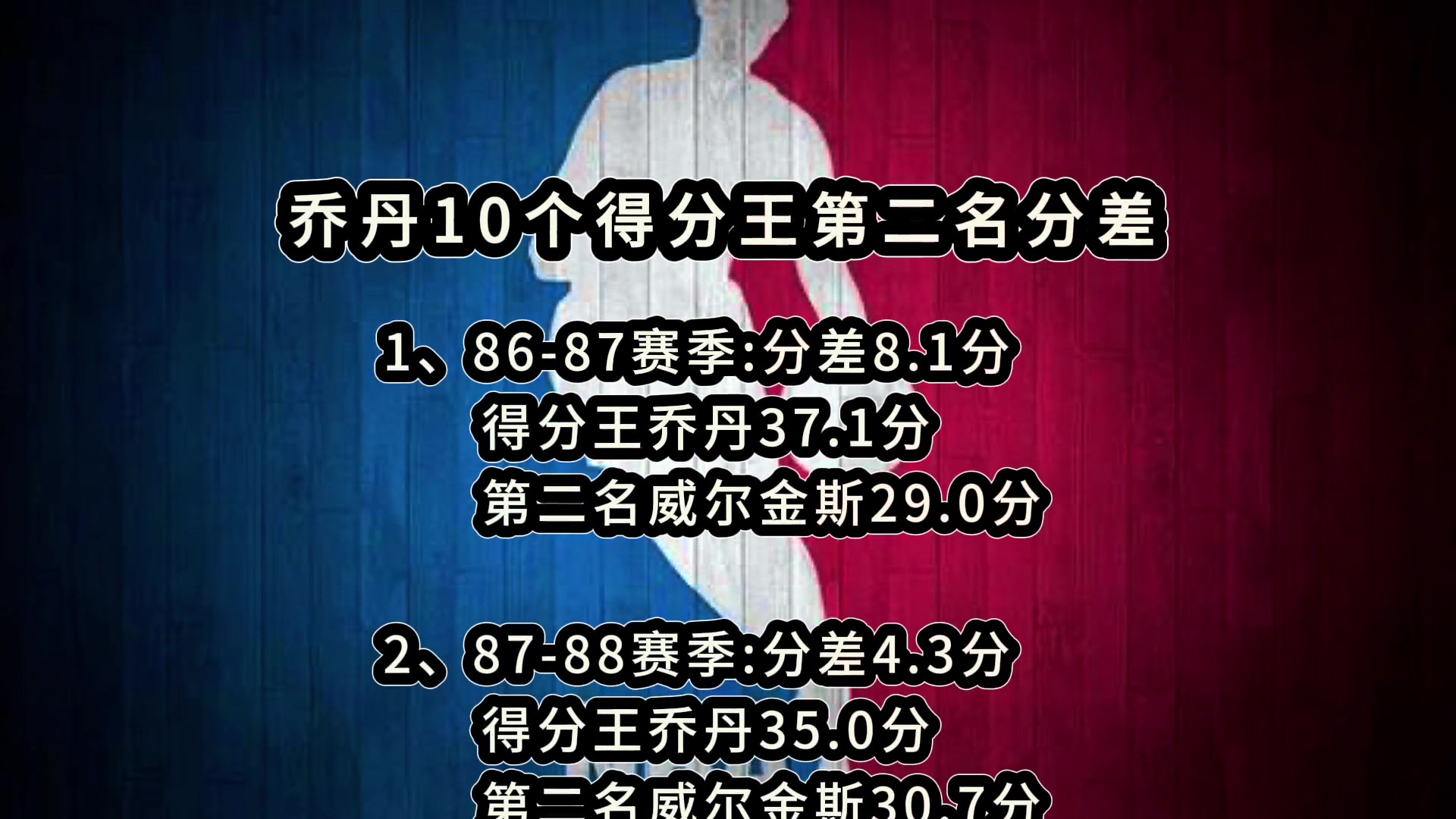 乔丹10个得分王与第二名分差！卡尔马龙：我命不好