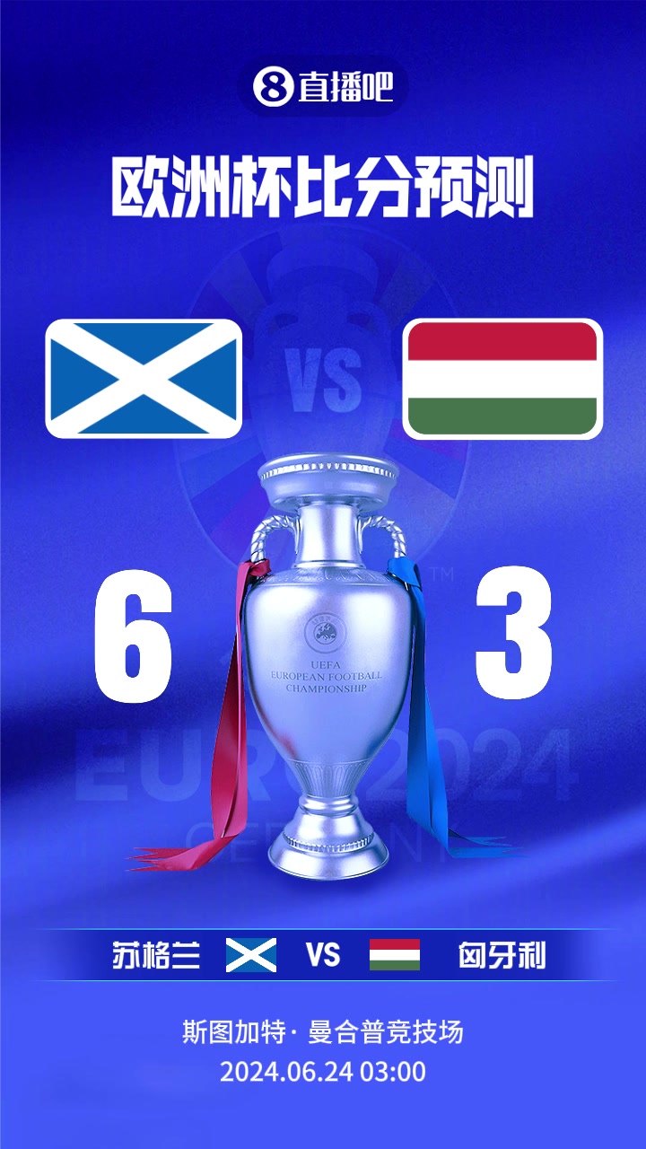 欧洲杯苏格兰vs匈牙利截图比分预测