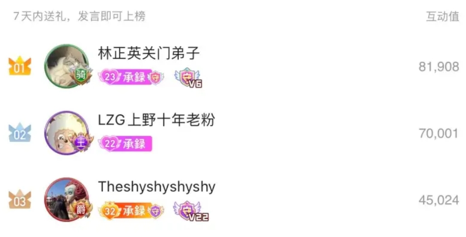 啊这？Theshy直播间榜一大姐改做道长？ 改名“林正英关门弟子”
