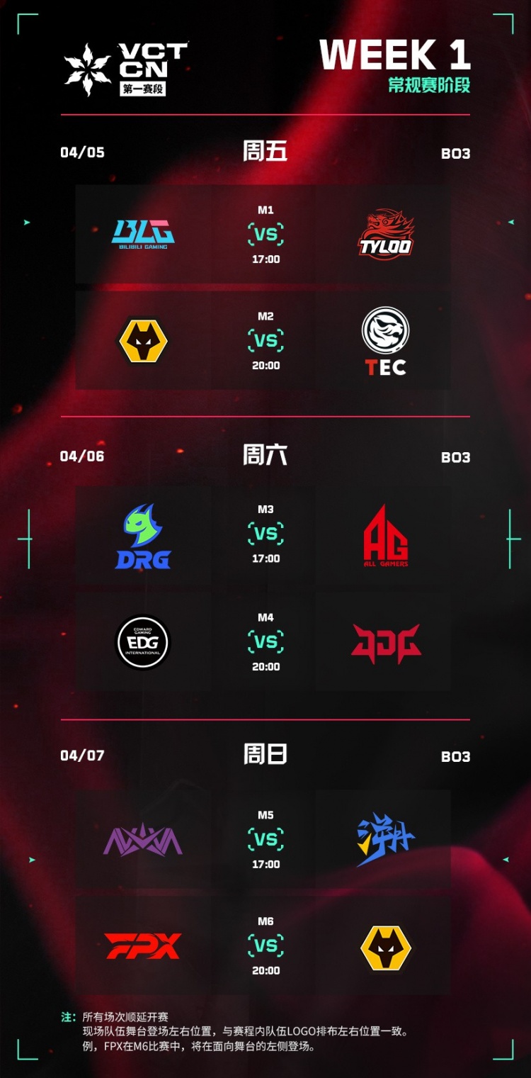 无畏契约官方：第一赛段将于4月5日开赛，揭幕战BLG对阵TYLOO