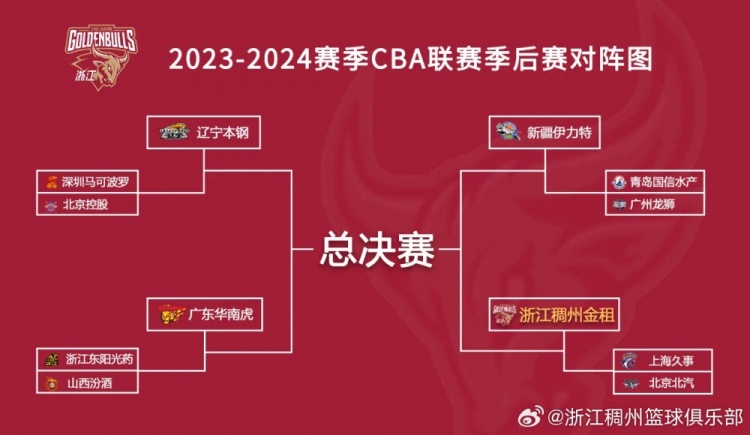 浙江队14决赛主场门票后天12点开售最低票价100元