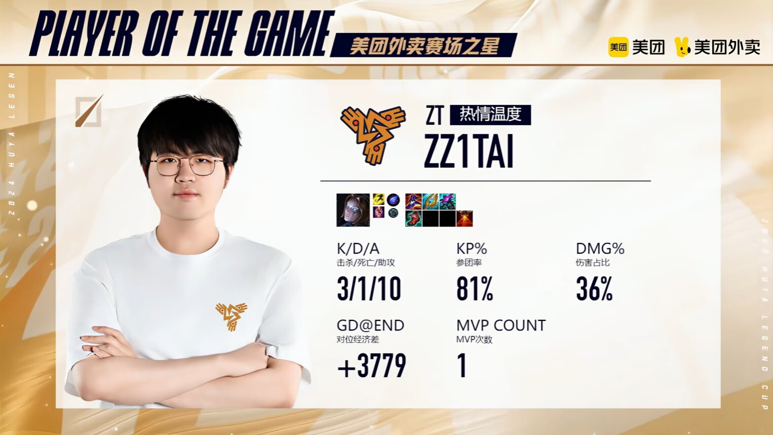 Zz1tai发条砍下3/1/10战绩，拿到GG对战ZT的MVP