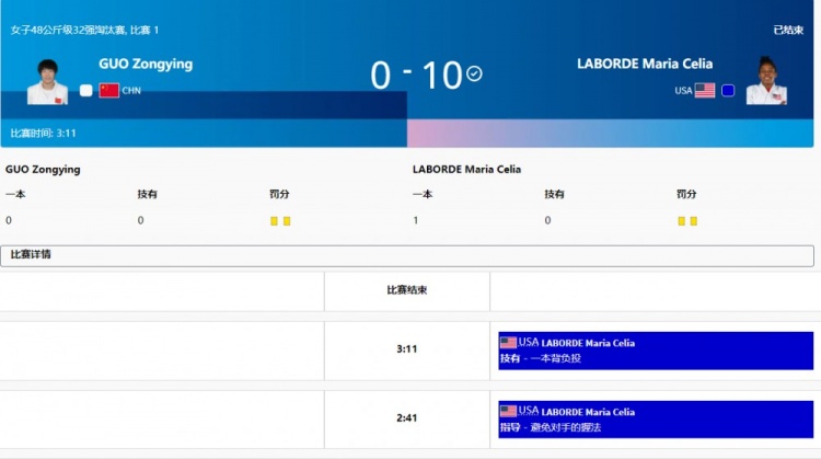 奥运柔道女子48KG：中国选手郭宗英一本负于美国选手拉博德