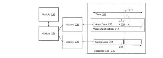 拿玩家去练AI？动视专利可监听玩家 使用声音数据训练AI模型