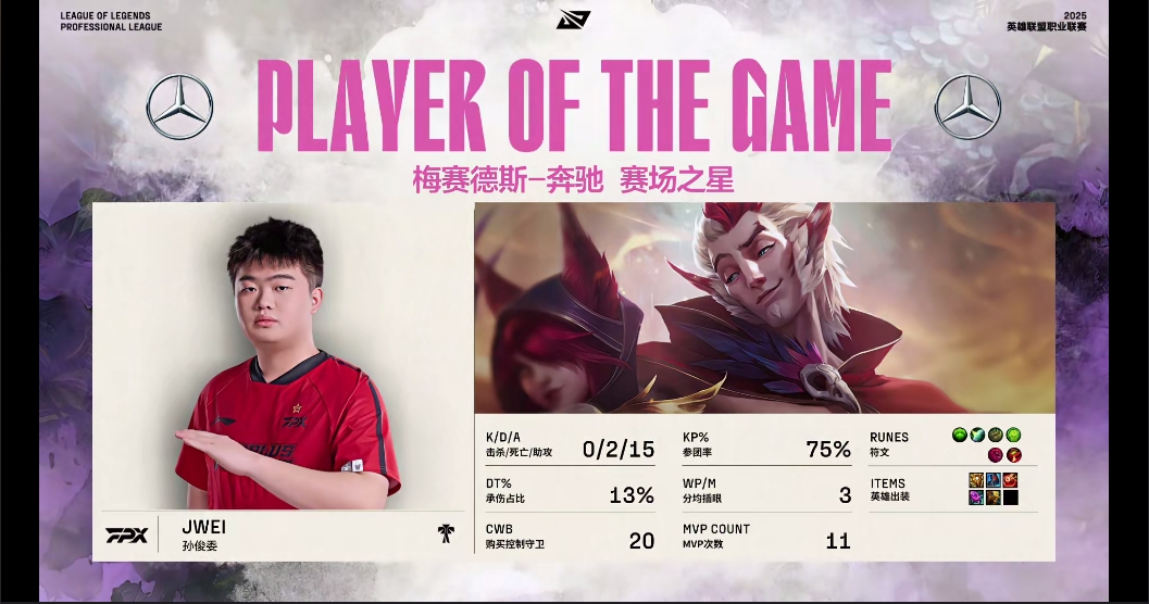 纯纯的辅距！Jwei洛多次完美开团斩获对局MVP！