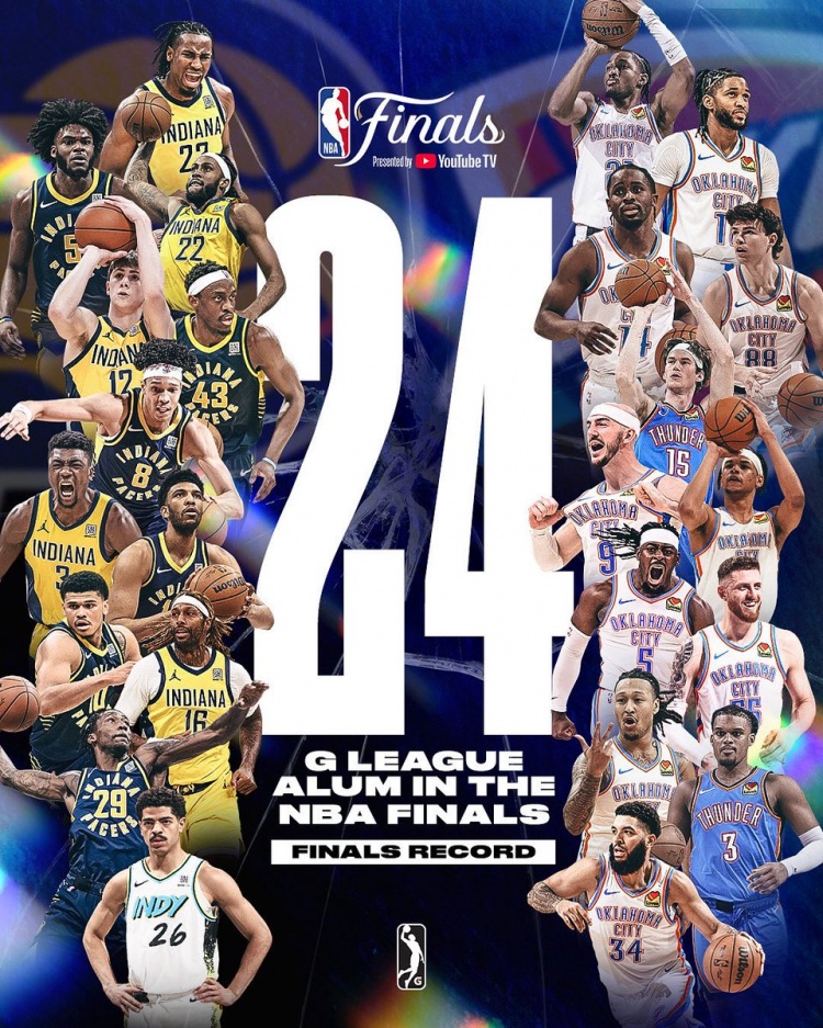 雷霆与步行者共24人曾在G联盟打球创纪录其中3人拿过G联盟FMVP！