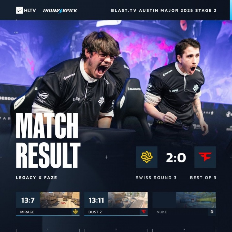 谁的0-3在暴打3-0？雨神+s1mple状态低迷 Legacy横扫Faze晋级