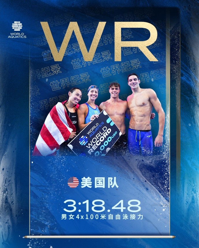 男女混合4x100米自由泳接力決賽：美國(guó)隊(duì)3分18秒48破世界紀(jì)錄奪冠
