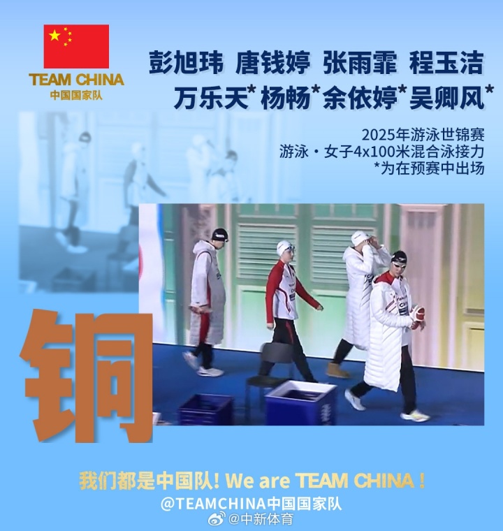 世錦賽女子4x100米混接：中國隊收獲銅牌，美國隊破世界紀(jì)錄奪冠