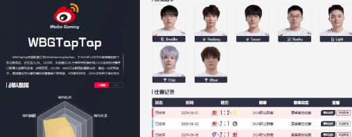 青松危！LPL赛事官网更新WBG名单：二队辅助Xbear上调至WBG