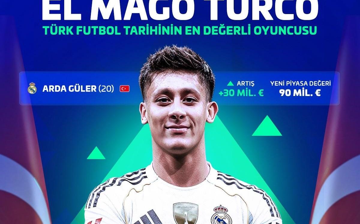 居莱尔德转最新身价9000万欧,涨幅高达3000万欧