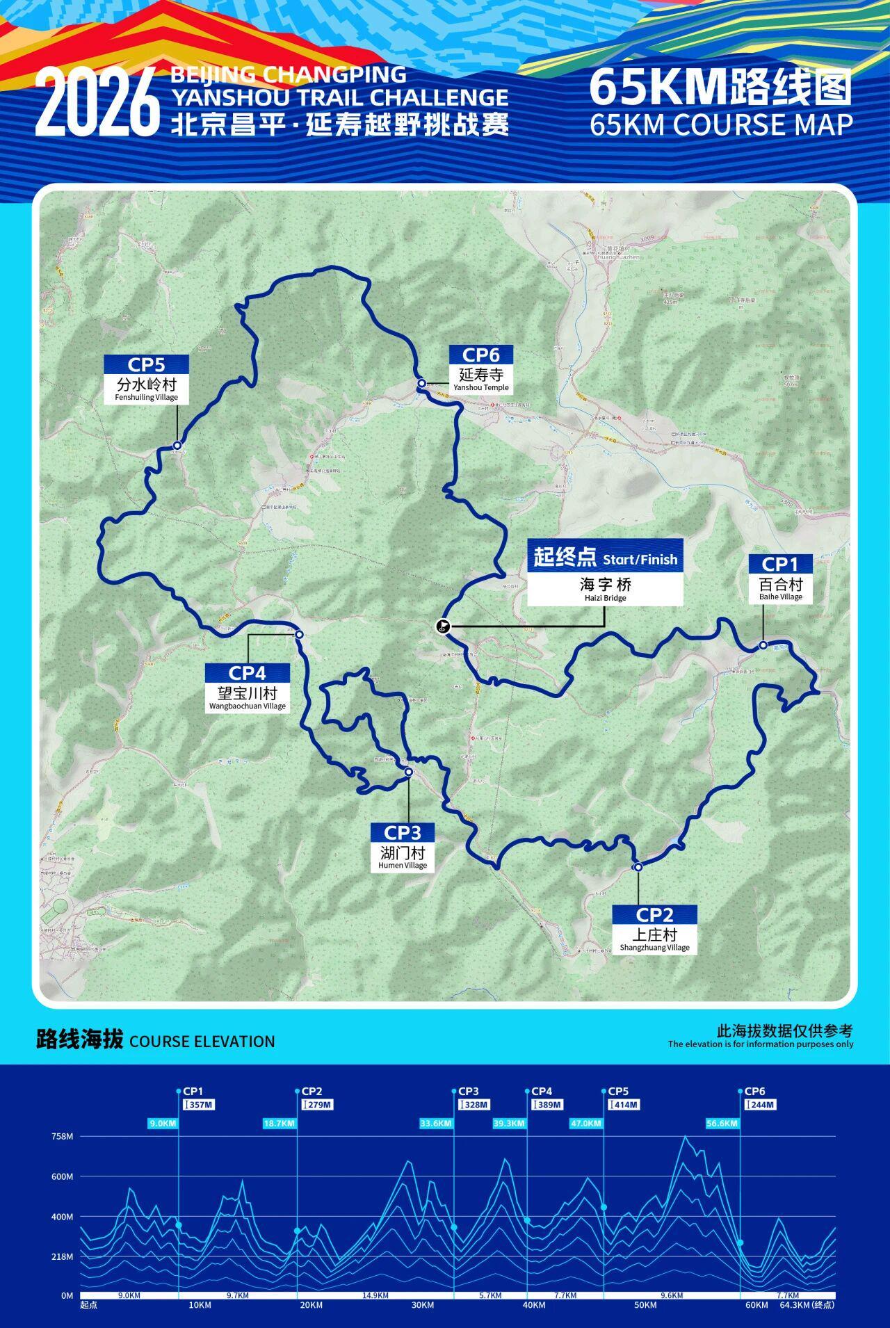 昌平延寿越野挑战赛提质升级,参赛规模扩大至3000人