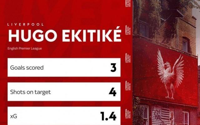 埃基蒂克加盟利物浦以来5场英超皆首发,射正4次打进3球