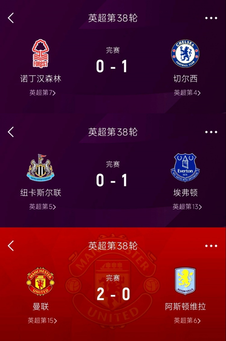 都不想去纽卡、维拉、森林3队争第5