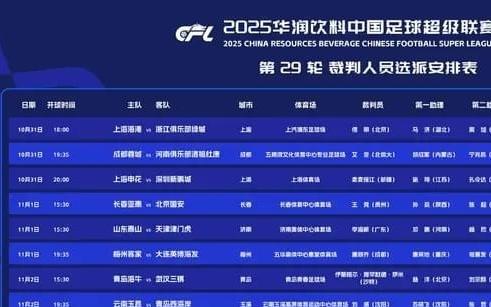 中超29輪裁判安排：買買提江執(zhí)法申花三分穩(wěn)了，青島海牛運(yùn)氣不佳