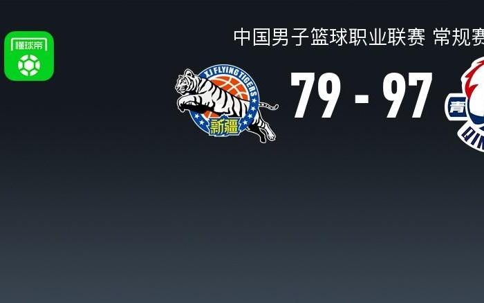 青岛9779大胜新疆，米奇23+15，王奕博18分，阿不都14+10