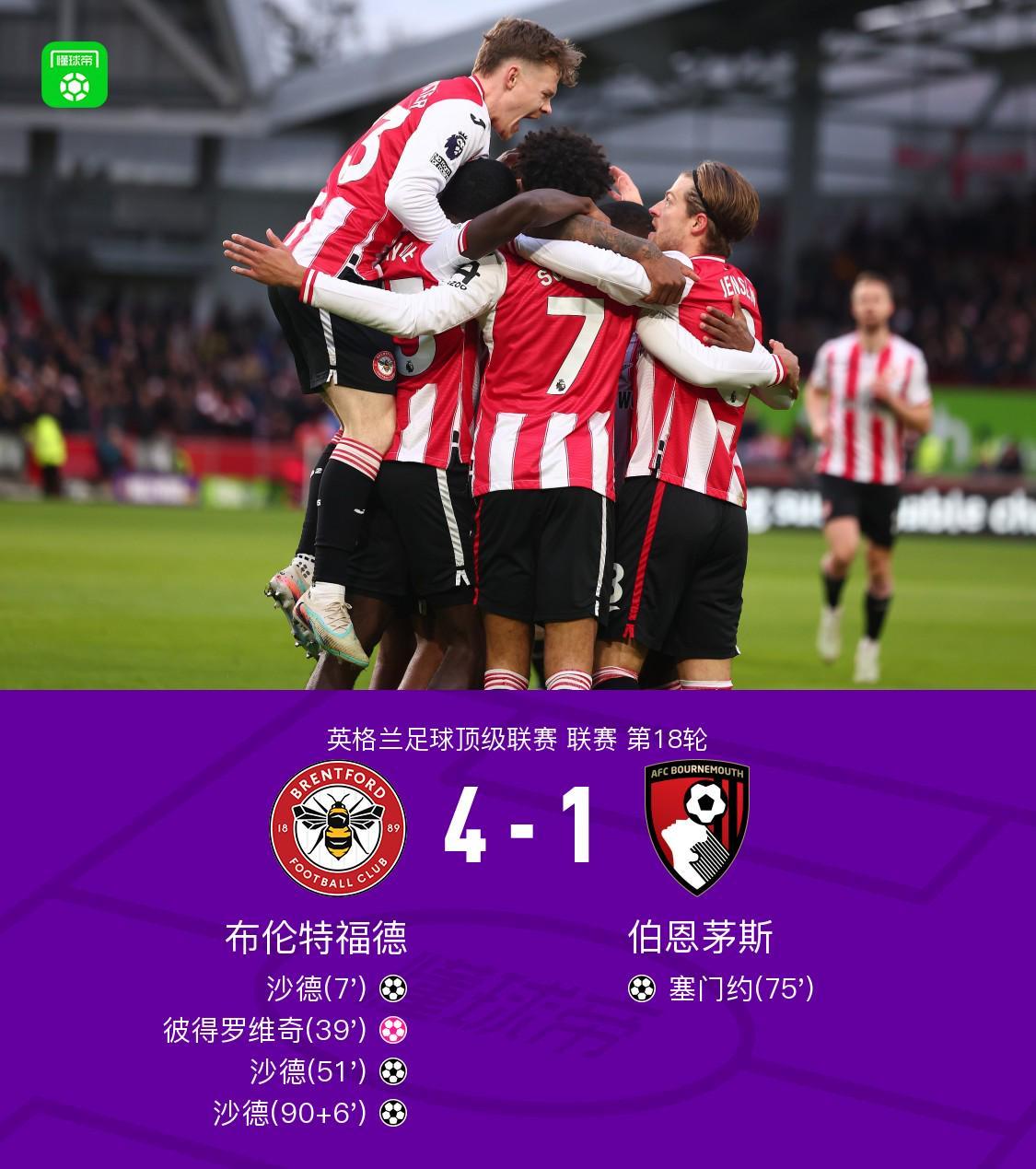 布伦特福德41伯恩茅斯，沙德戴帽，彼得罗维奇乌龙，塞门约破门