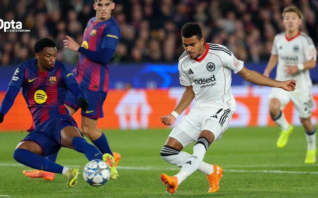 连续9场欧冠丢球,巴萨追平球队欧冠最长丢球纪录