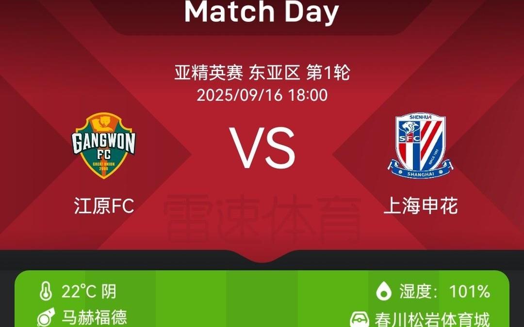 申花vs江原首发对比:总身价高88万欧,平均年龄小近2岁