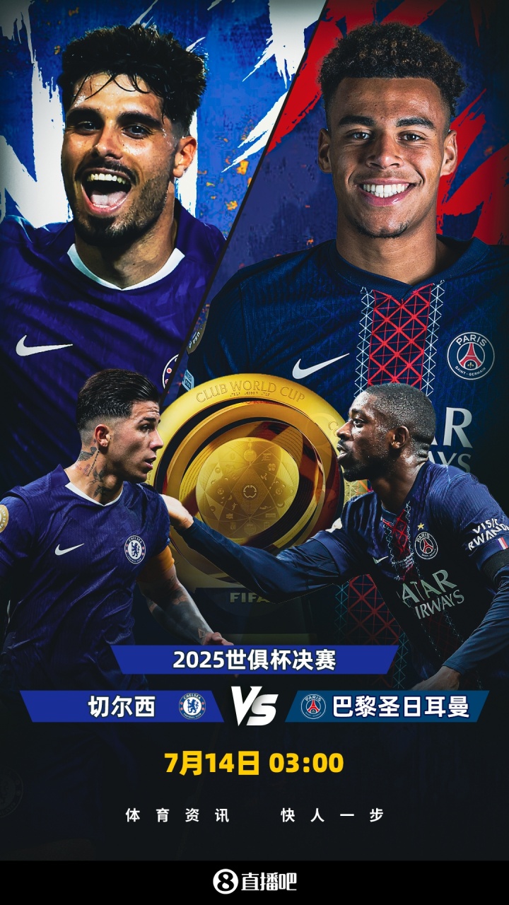 你看好谁巴黎夺冠概率63.98%，切尔西夺冠概率36.02%