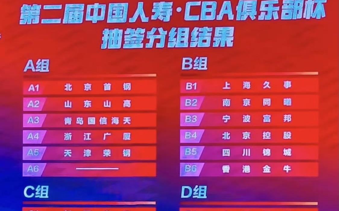 CBA宣布最新决定，辽宁广东进入死亡小组，杜锋杨鸣再决胜负