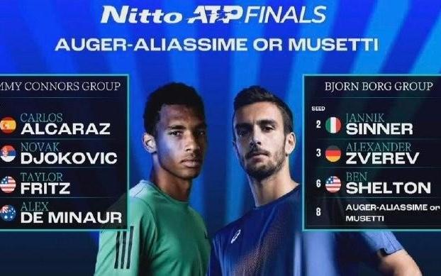 ATP都灵年终总决赛分组出炉，比赛将于11月9日正式开打