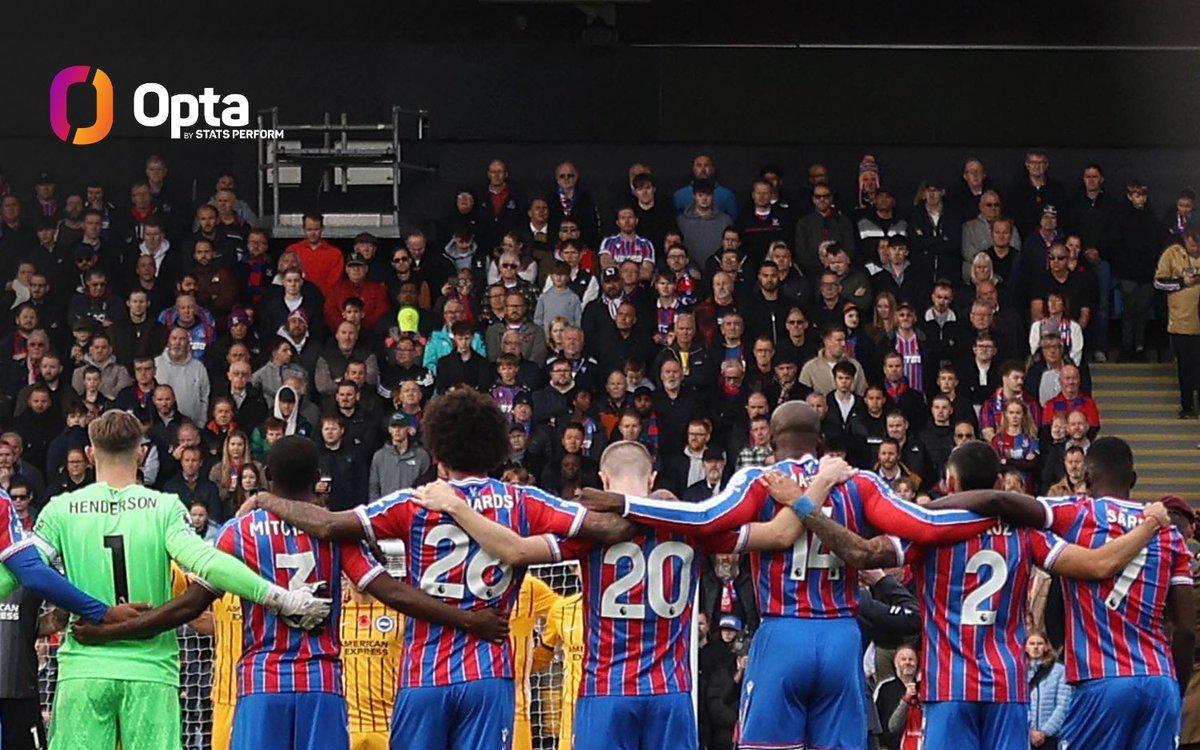 水晶宫连续12个主场保持不败，创造英超纪录