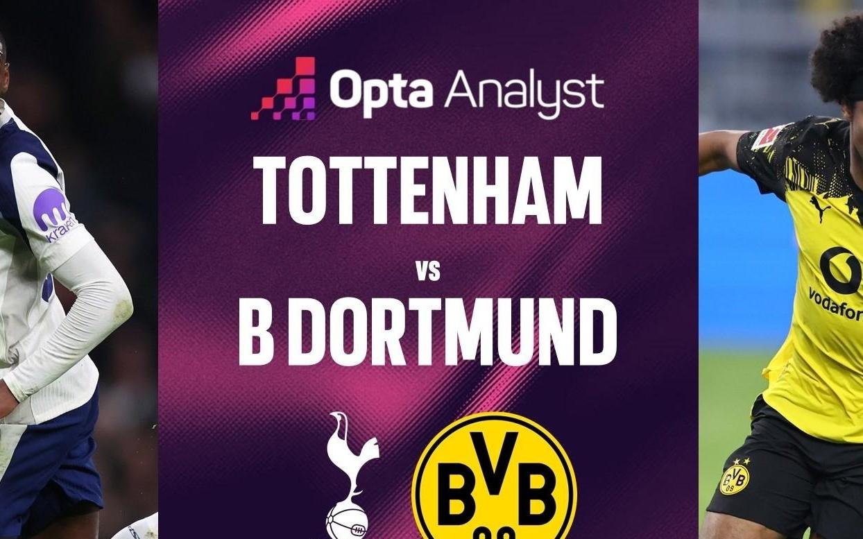 多特欧冠对热刺4战4负，只有对皇马时输球场次更多