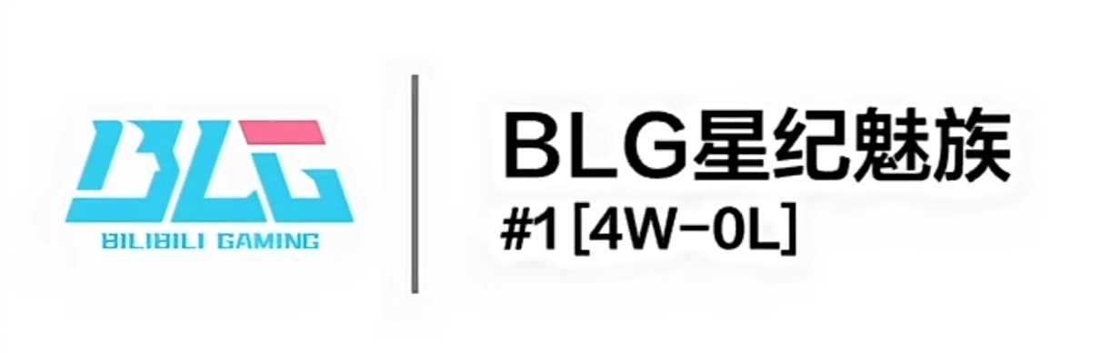 新的金主就位！BLG正式更名为BLG星纪魅族