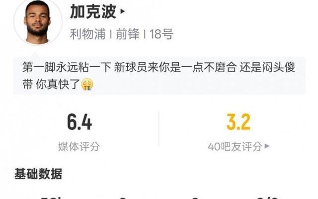加克波本场数据：1过人成功1关键传球11次丢失球权，评分6.4