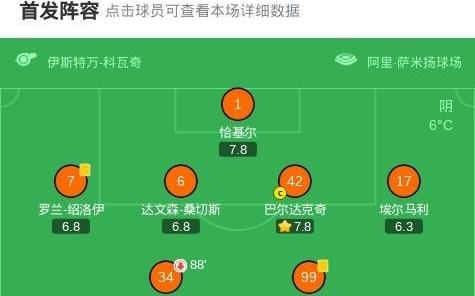 马竞客场11加拉塔萨雷，朱利亚诺西蒙尼闪击，略伦特乌龙