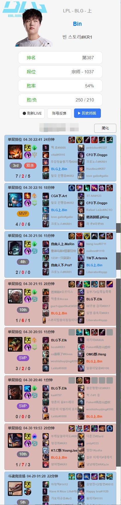 状态欠佳Bin韩服三连败，兰博17，狼母1