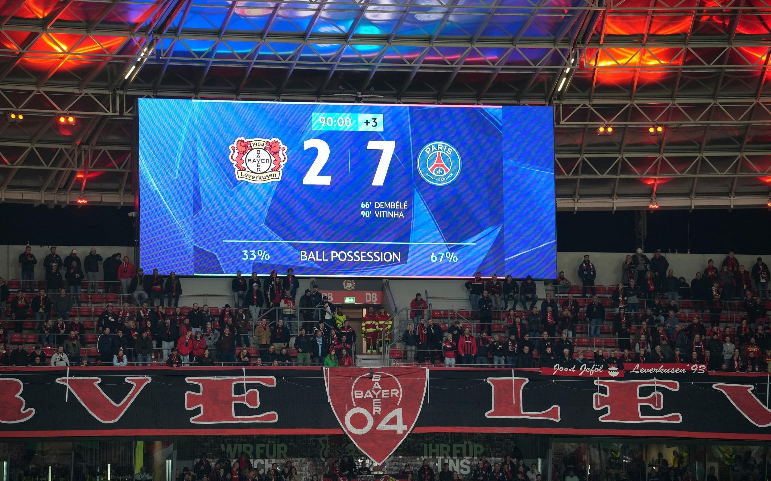 疯狂的一夜!今日9场欧冠总共产生43个进球