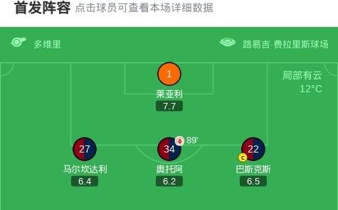 剑南春国米21客胜热那亚登顶,劳塔罗传射,比塞克闪击