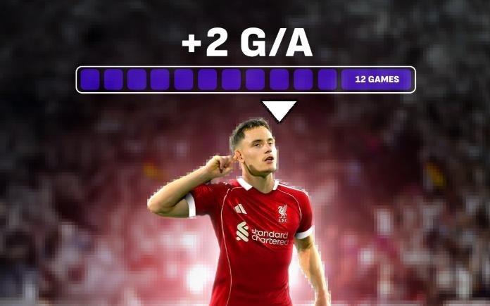 4分钟内助攻梅开二度,维尔茨打破10场比赛参与进球荒