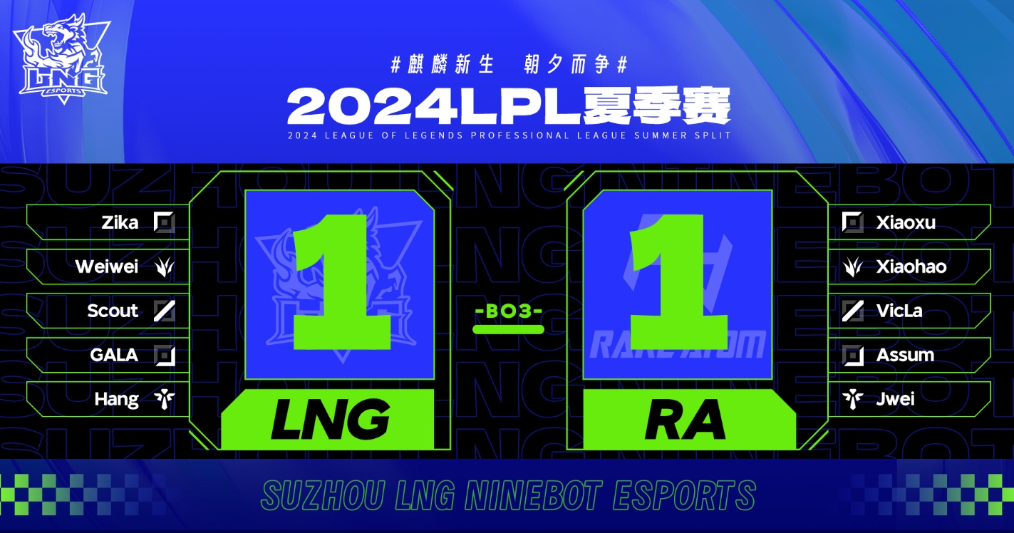 LNG次局不敌RA粉丝对BP疯狂质疑：凭啥看不起RA选VN呀