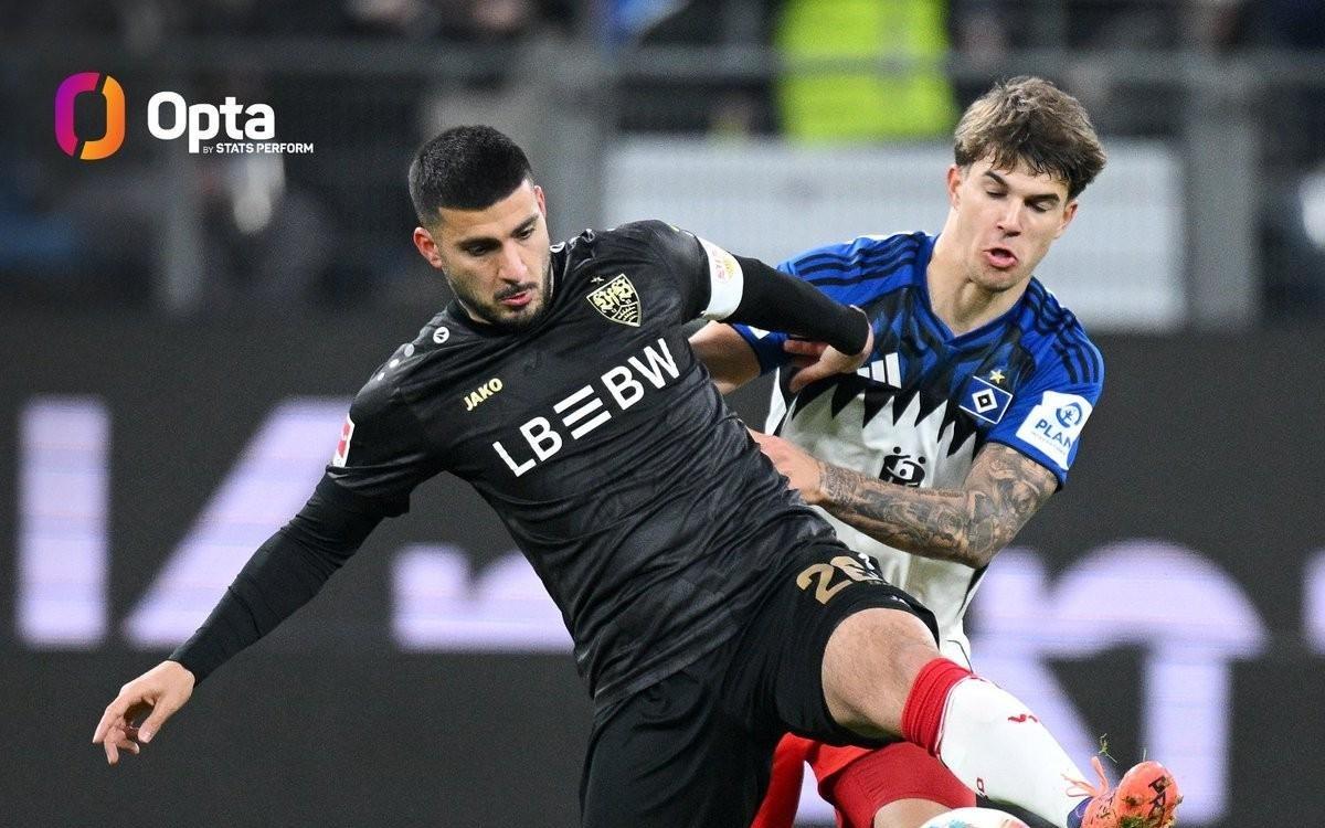 昂达夫连续6轮德甲进球,打破克林斯曼保持的斯图加特队史纪录